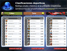 Tablet Screenshot of clasificaciones-deportivas.com